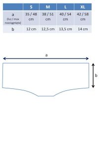 15edb5e0255994fdd04d5f18f004256b